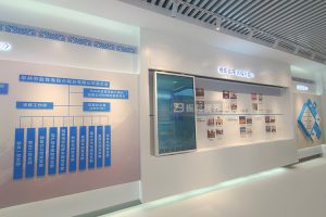 互動(dòng)滑軌屏在不同類型的展廳中，其展示方式和策略有何獨(dú)特之處？